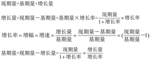 國考行測資料分析常考公式匯總！考試直接用