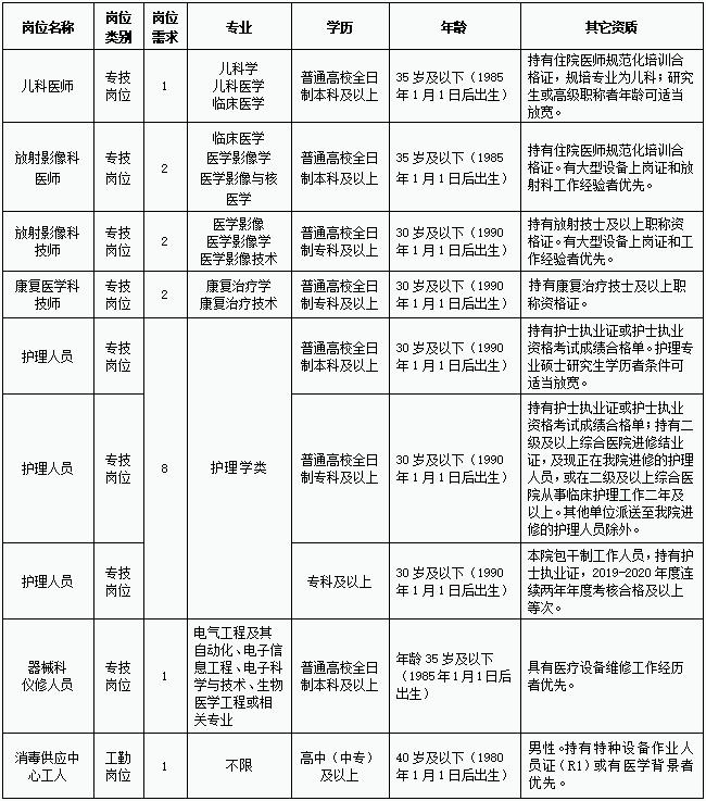 報名條件截圖1.jpg