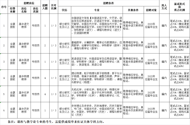 點擊查看原圖