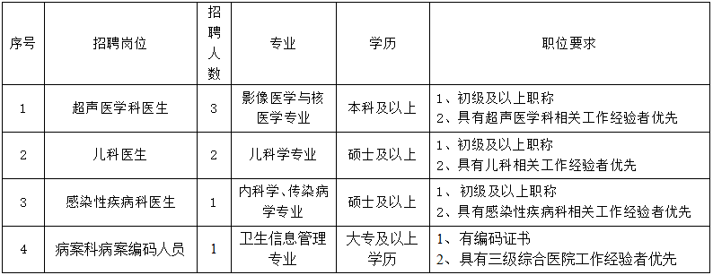 微信截圖_20220104163009.png