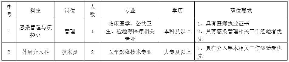 微信截圖_20220413085840.png