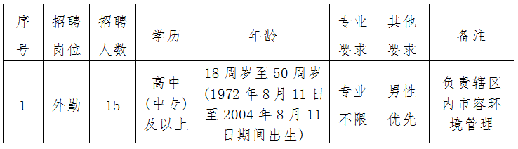 微信截圖_20220811163726.png