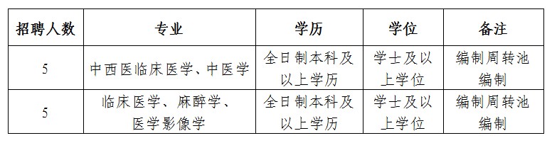 2023年校園招聘計劃 (2).jpg