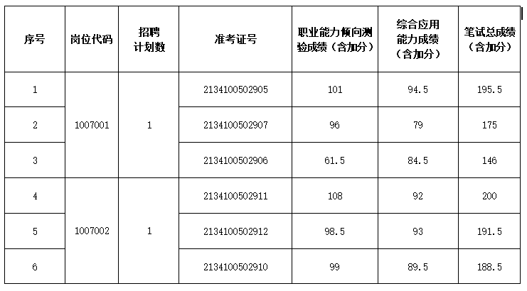 Cu7KhGSC3kqACgANAAAkxPkQeH0943.gif