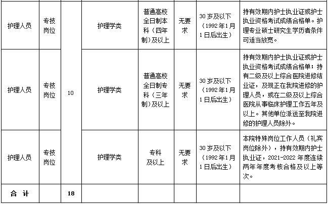 報名條件截圖-2.jpg